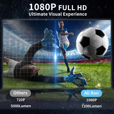 FY360 4K HD Smart LCD Projector High Brightness Home Theater Laser dengan Android 11.0 BT5.2 Dibangun-in Stereo Sound dan US Plug