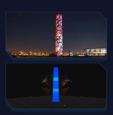 Flyin A1 Immersive Room 4K Distributed Converged Server. Edge Fusion & Dome Perangkat Proyeksi Pemetaan 3D