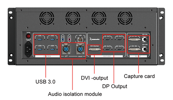 Flyin Kommander TS Seri 4K Kontrol Pemutaran Multimedia Server Panggung Teater Dinding Video LED untuk Sinkronisasi Multi-Layar