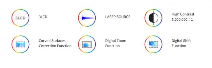 Flyin 2025 Proyektor Laser 3LCD 4K Profesional 7200 Ansi Lumens Ultra Hd 3840x2160 Kecerahan Tinggi Untuk Pendidikan Bisnis Tempat-tempat besar Balai Perjamuan Panggung 0